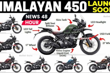 धुम माचने आ रहा Royal Enfield Himalayan 450की Bike नए-नए मॉडल और फीचर में इसके बारे में जाना न भूले