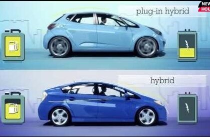 Hybrid Technology :- क्या हाइब्रिड टेक्नोलॉजी आने के बाद बंद हो सकती है पेट्रोल तथा डीज़ल वाली कारे ? पढ़िए पूरी खबर।
